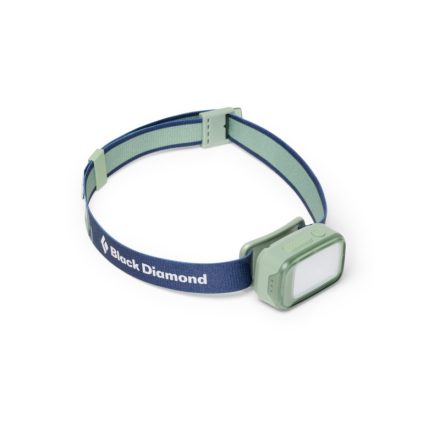 WIZ KID HEADLAMP
