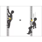 Petzl VOLT® WIND europäische Ausführung